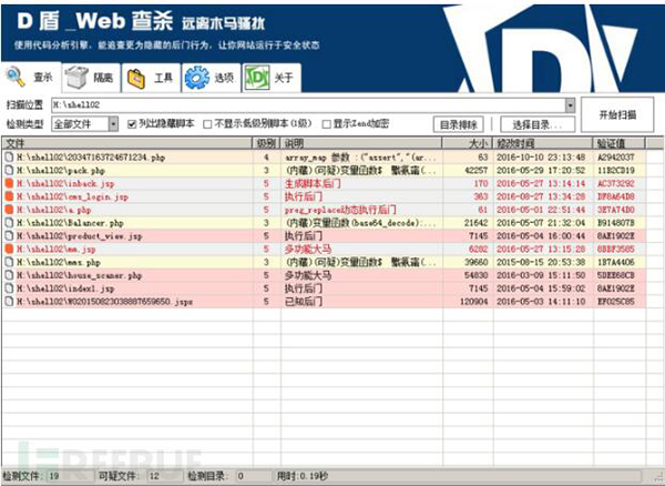 使用杀软件进行查杀